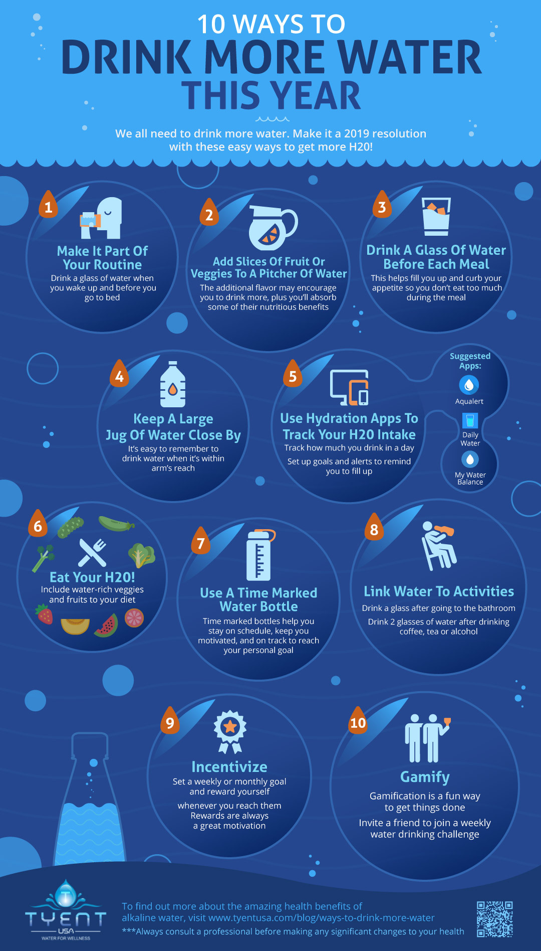 10-ways-to-drink-more-water-this-year-infographic