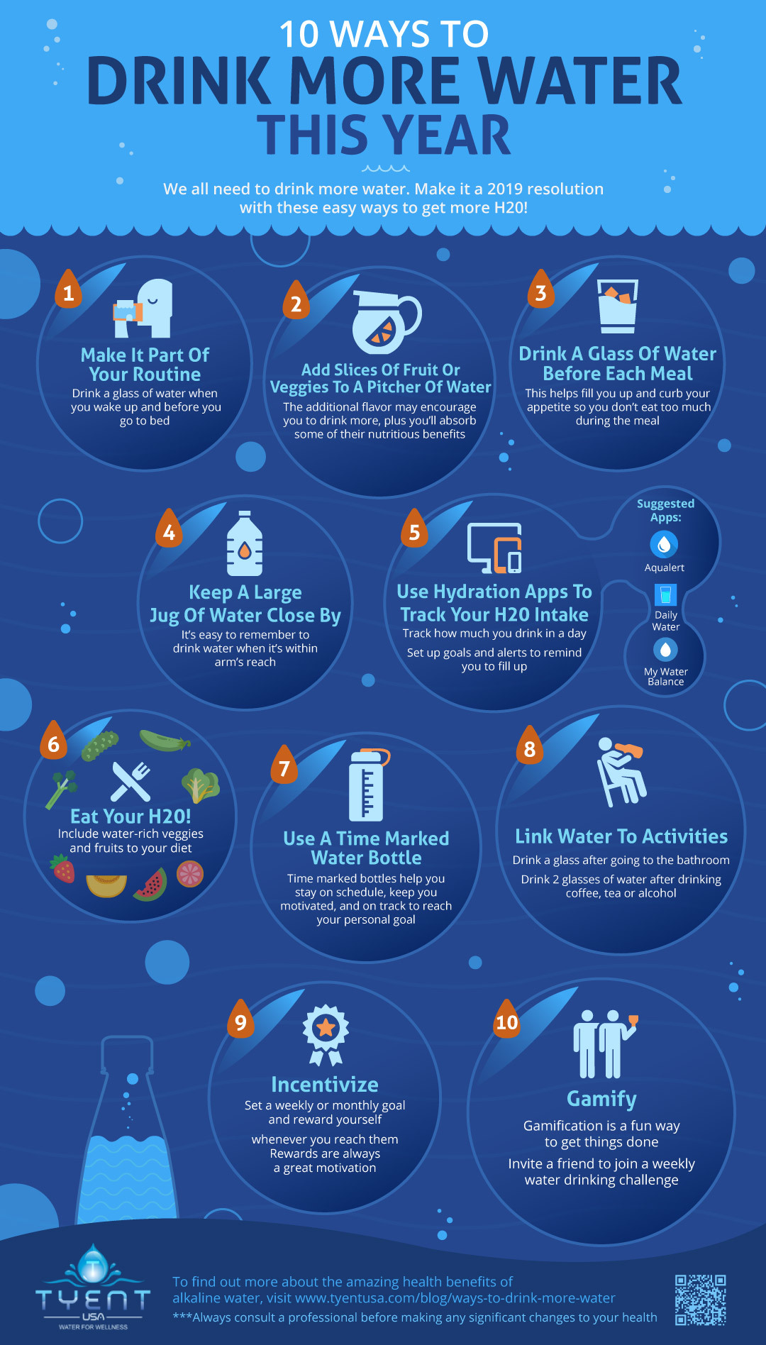 10 Ways To Drink More Water This Year INFOGRAPHIC 