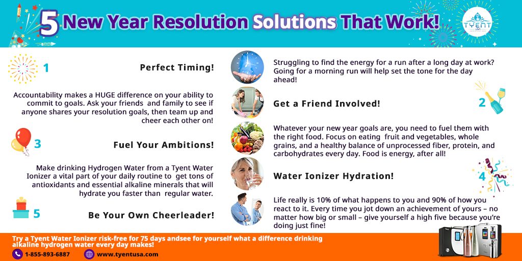 Five Resolution Solutions: How a Water Ionizer Can Energize Your New ...