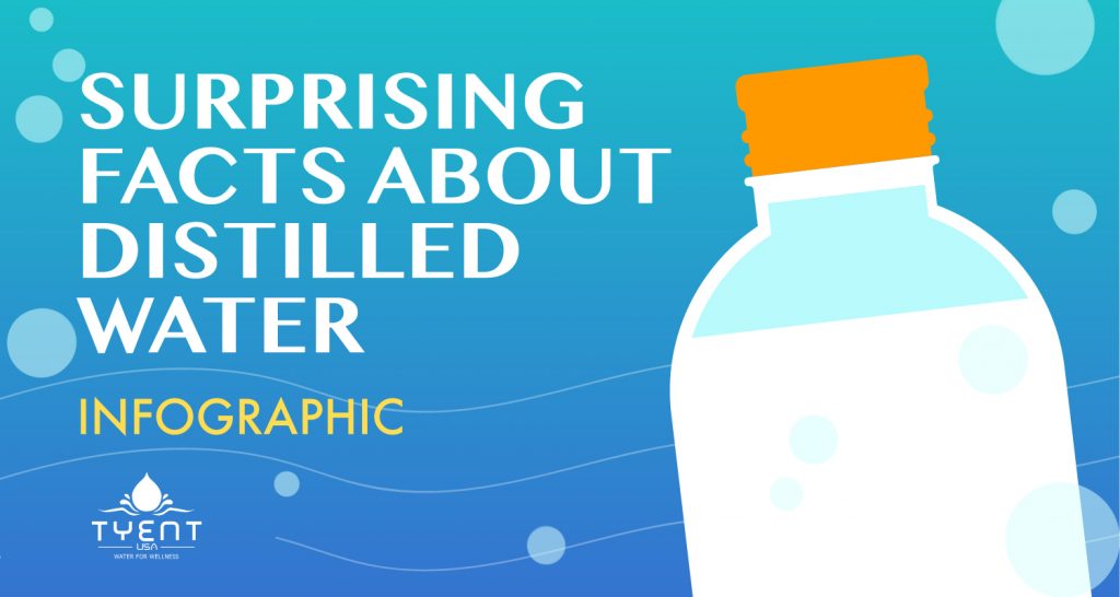 What Is Mean By Distilled Water