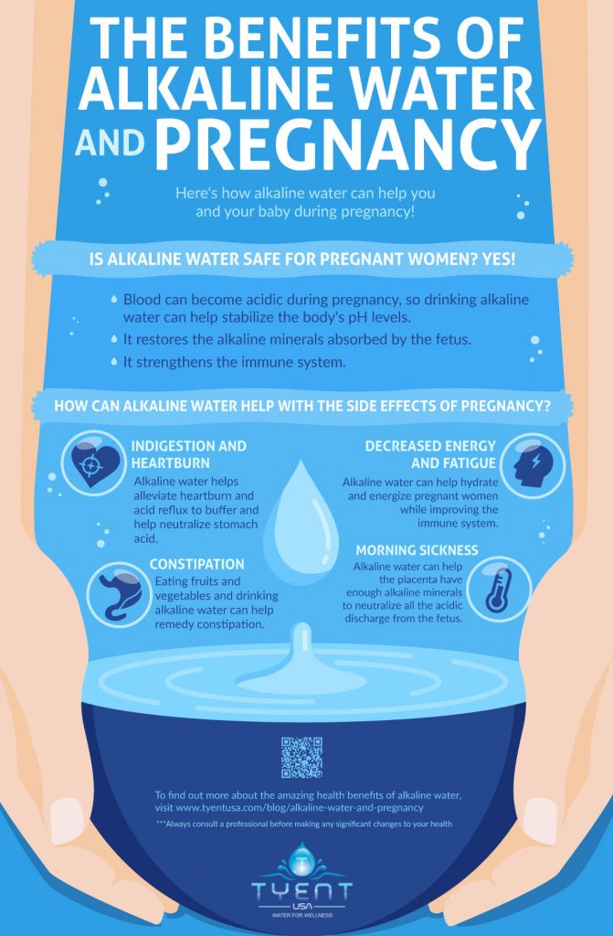 Benefits Of Alkaline Water And Pregnancy Infographic Hot Sex Picture 7764