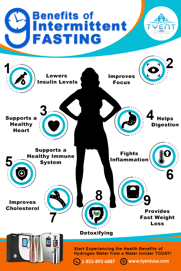 Top 9 Benefits Of Intermittent Fasting INFOGRAPHIC TyentUSA Water 