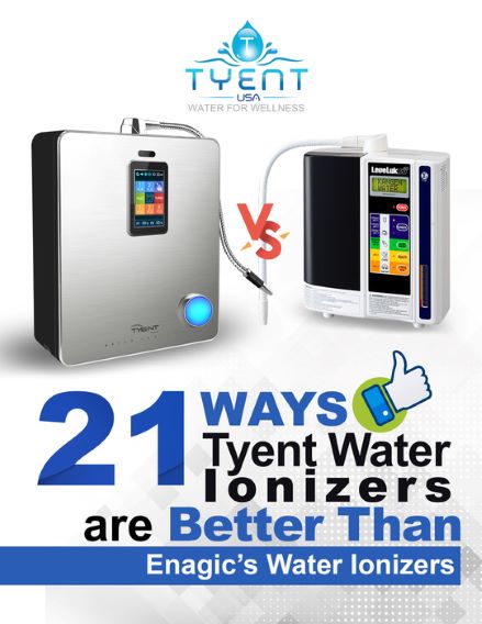21 Ways Tyent Water Ionizers are better than Enagic 1