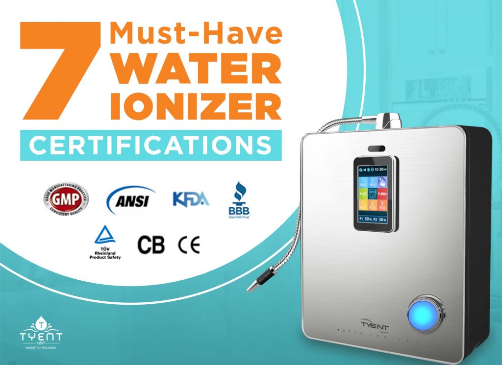 2020 Water Ionizer of the Year! 