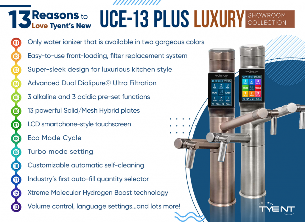 13 Reasons to Love the New UCE-13 PLUS Luxury Showroom Collection
