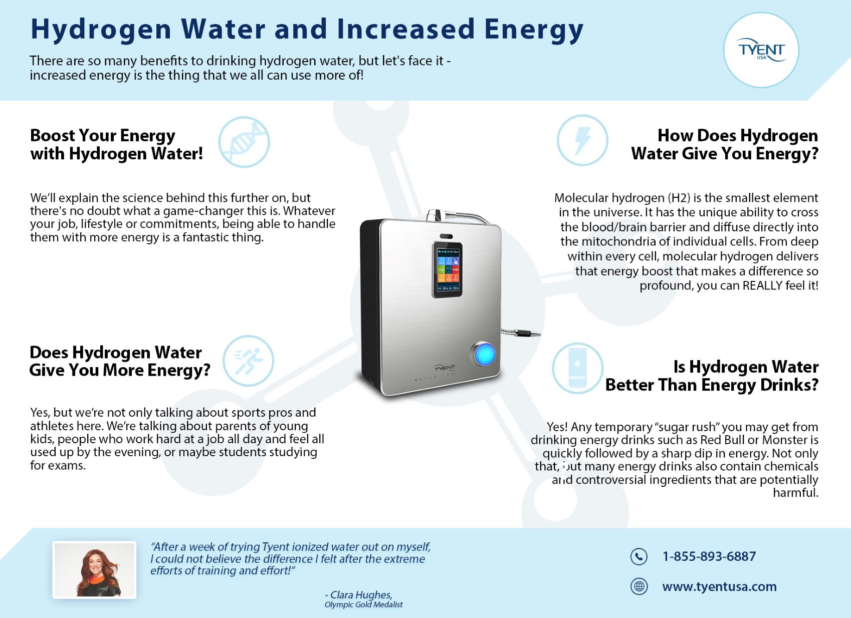 Hydrogen Water and Increased Energy