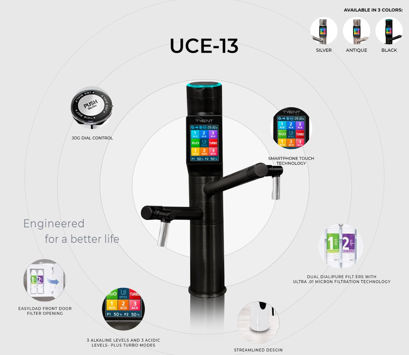 UCE-13 PLUS  Matte Black - Limited Edition 2025 Model Under-Counter Extreme Ionizer