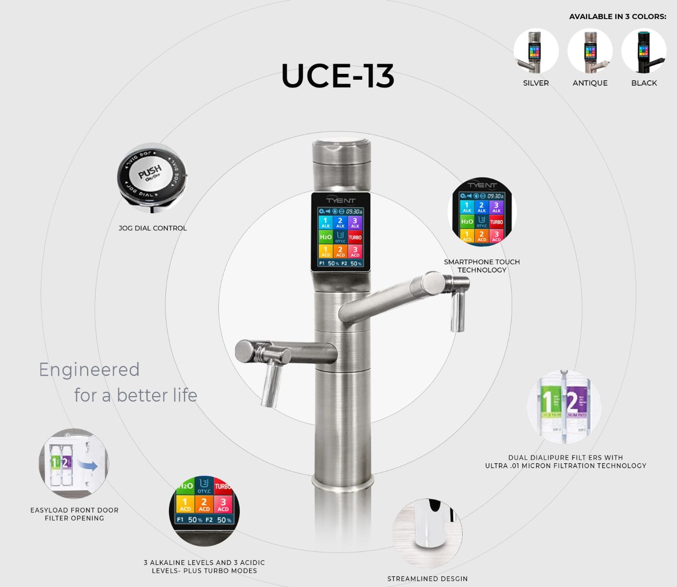 UCE-13 PLUS  Satin Silver - Luxury Collection 2025 Model Under-Counter Extreme Ionizer