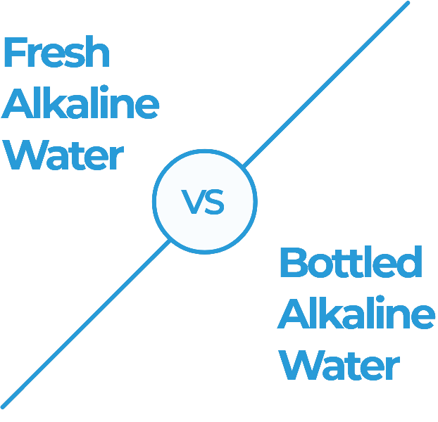 Fresh Alkaline Water vs Bottled Alkaline Water